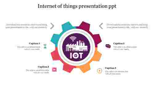 Internet of things presentation ppt 